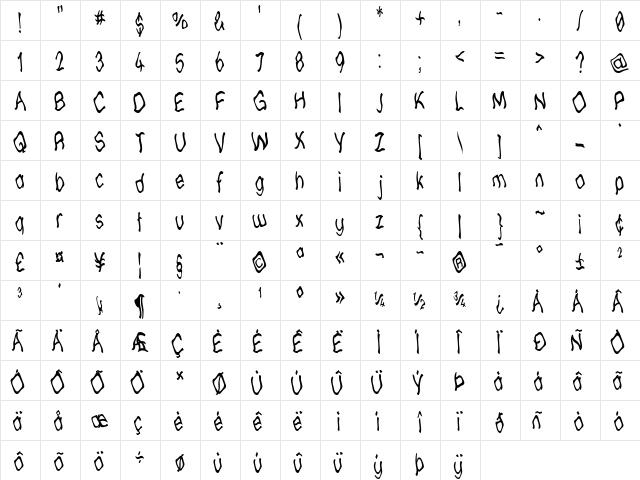 Lost at sea GM Regular  glyph index