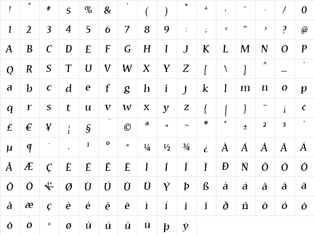 Cybatiqua Regular  glyph index