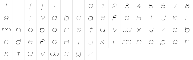 Typolino Italic  glyph index