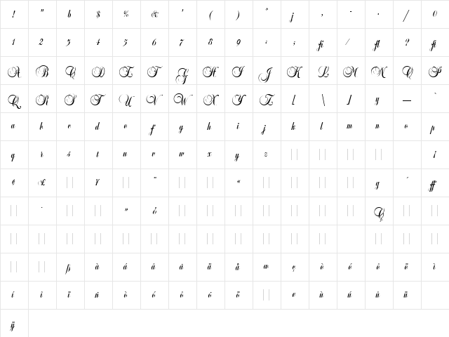 Balmoral LET Plain  glyph index