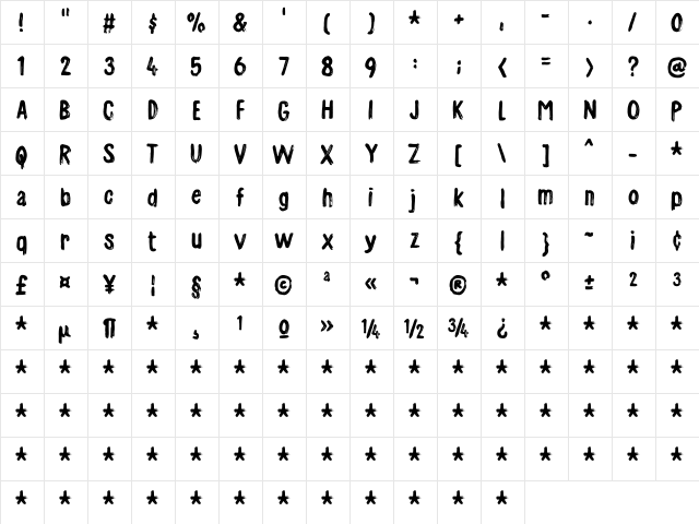 Charmelade DEMO Regular  glyph index