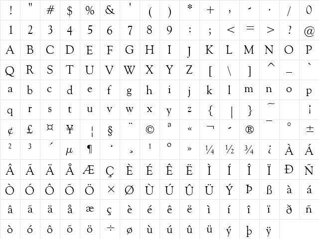 Cordial Regular  glyph index
