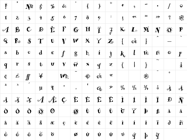 ZapatoSSK Regular  glyph index