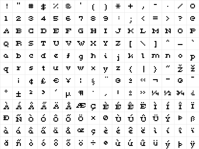 ceriph 05_53 Regular  glyph index