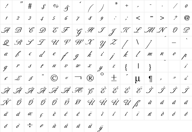 BestDB Bold  glyph index