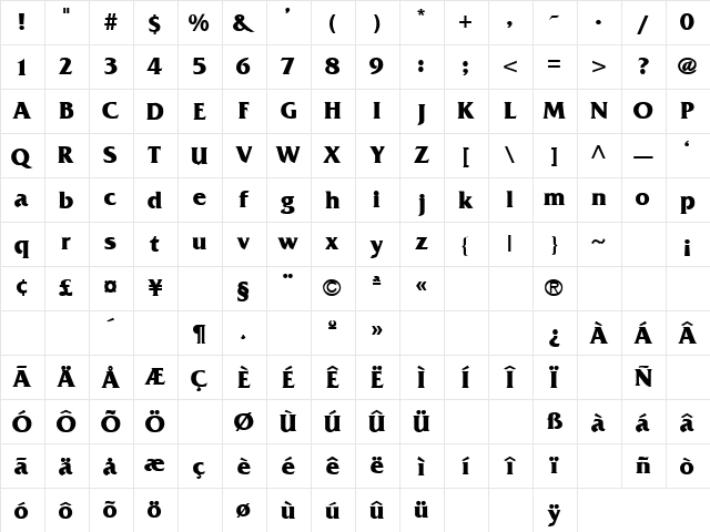 Keep Talking 8 Regular  glyph index