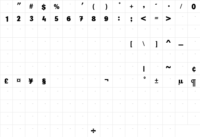 PortobelloExtraBoldTab Roman  glyph index
