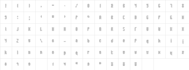 Bath NormalOutline  glyph index