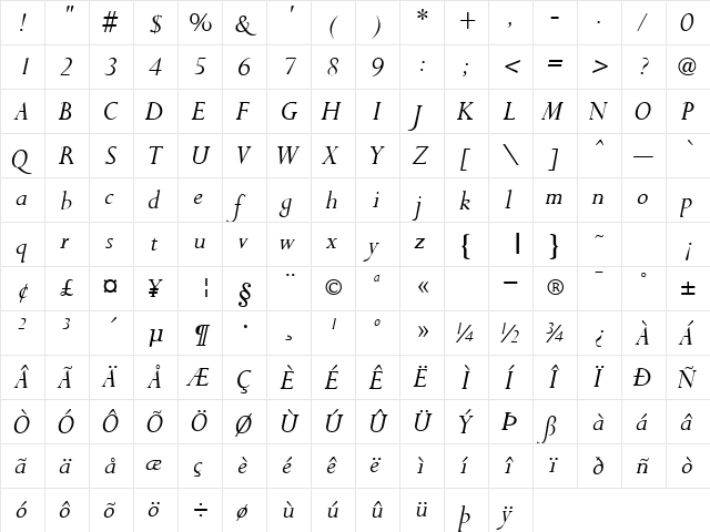 GE Pilfering Italic  glyph index