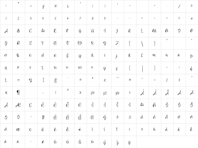 Samanta Regular  glyph index