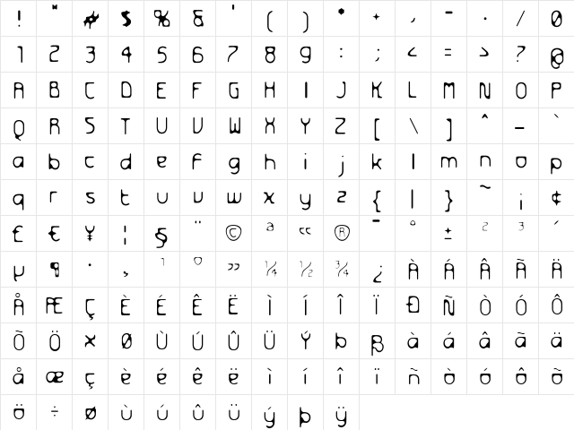 Futurex Distro - Wiped Out Regular  glyph index