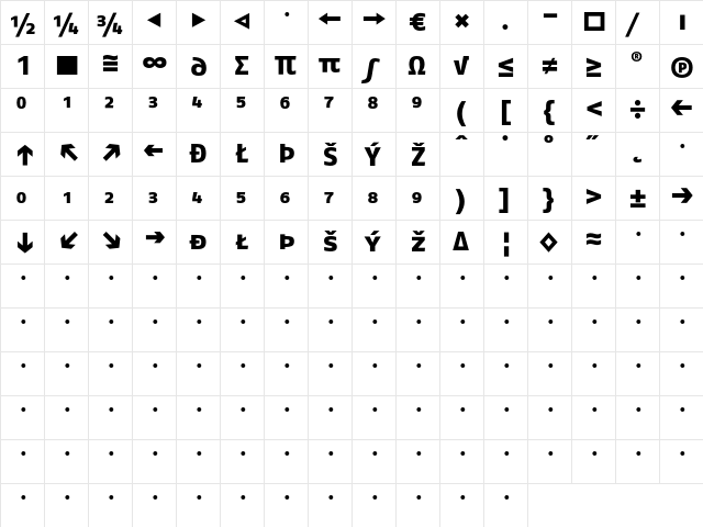 FagoEx ExtraBoldCapsExp  glyph index