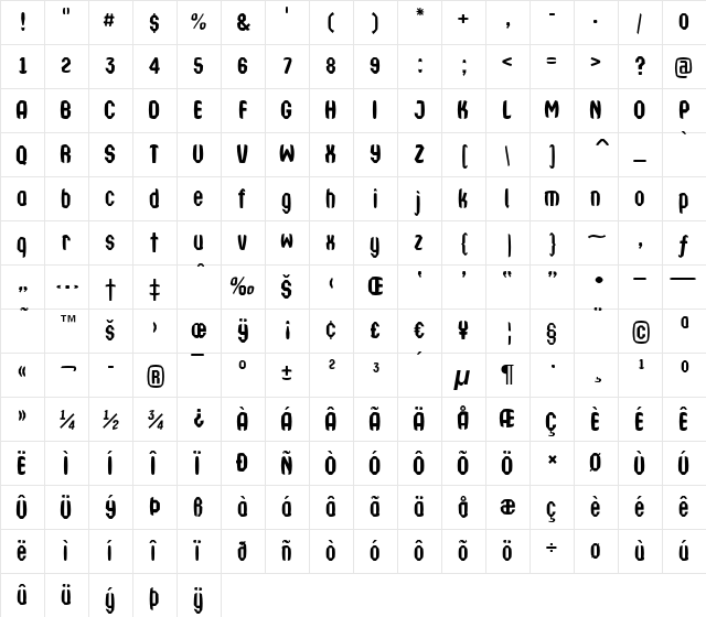a_TechnocratBrl Regular  glyph index