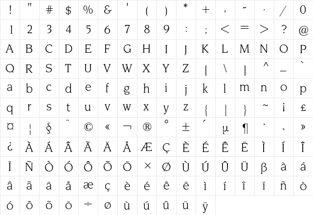 Novarese BQ Regular  glyph index