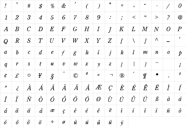 CenturyRetrospectiveLightSSK Italic  glyph index