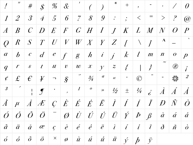 Bodoni Seventytwo ITC Book Italic  glyph index