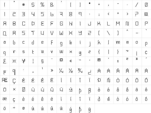 BPneon Regular  glyph index