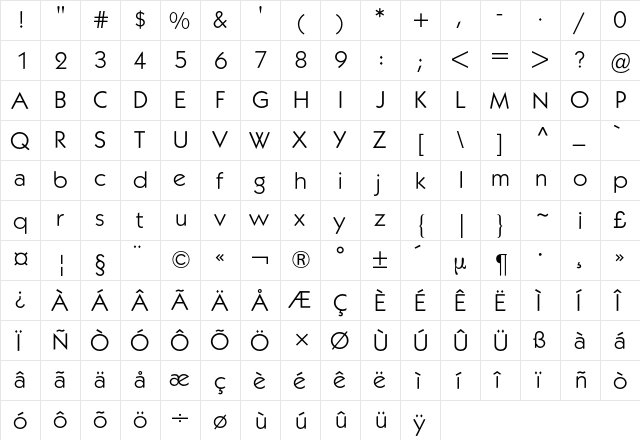 Kabel ITC BQ Regular  glyph index