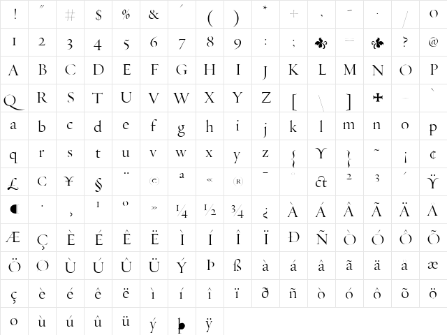 Requiem Medium  glyph index
