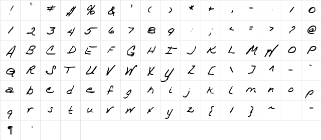 Anne Regular  glyph index