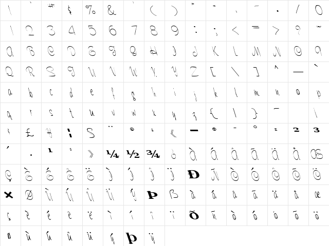 Un Regular  glyph index