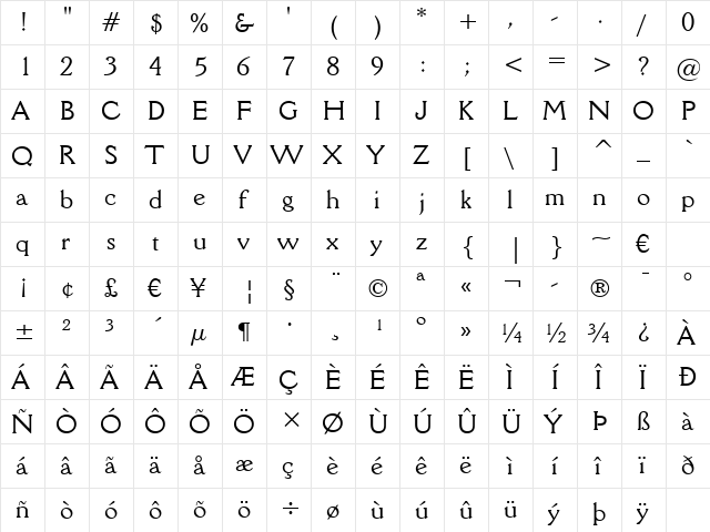 DellaRobbia BT Roman  glyph index