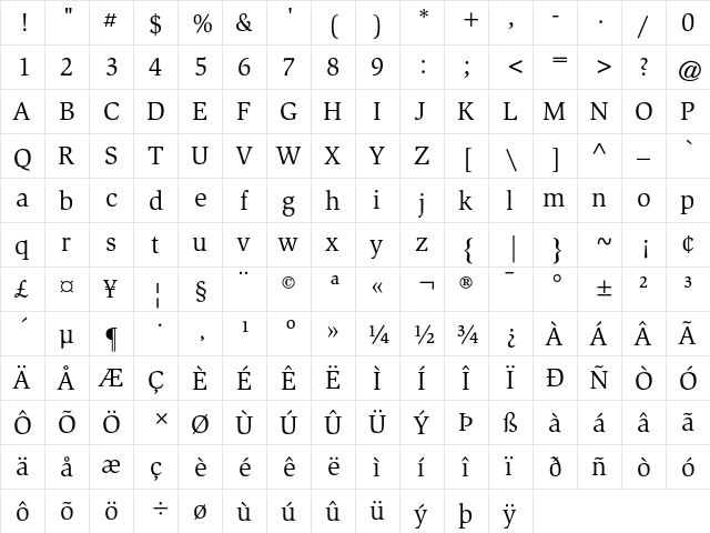 ATSlimbach Regular  glyph index