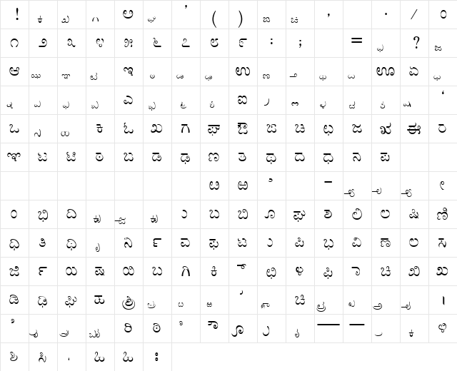 AkrutiKndUdaya Normal  glyph index