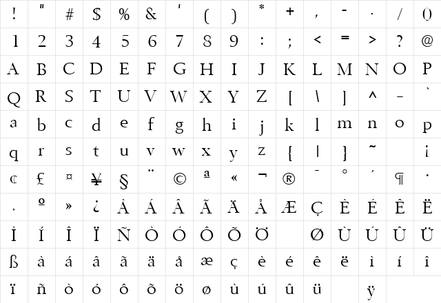 BelfastLH Regular  glyph index