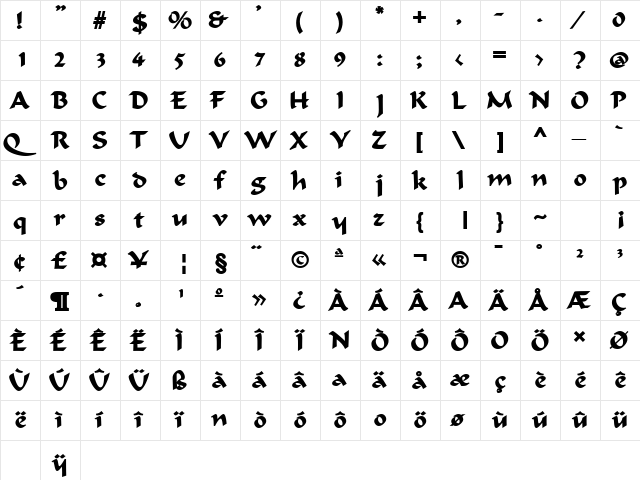 PasticcioSSK Bold  glyph index