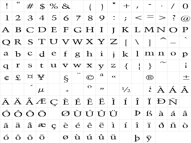 Cheesecake 5 Regular  glyph index