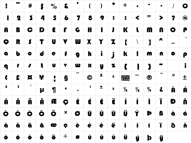 Blimpo Regular  glyph index