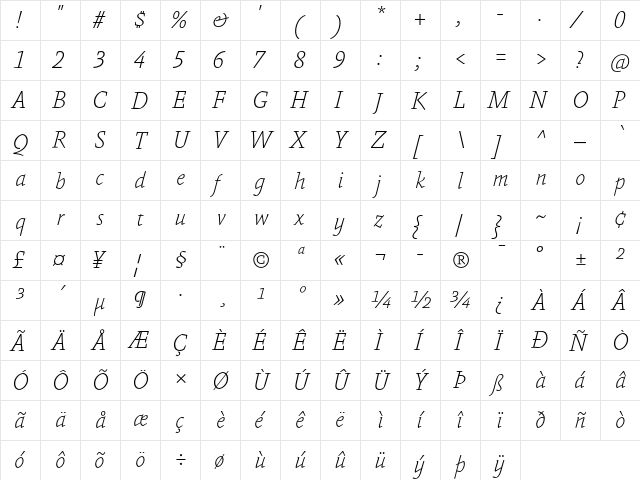 Absara TF Thin Italic  glyph index