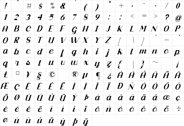 Lalytta Regular  glyph index