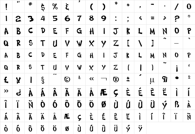 CosmicTwo Regular  glyph index
