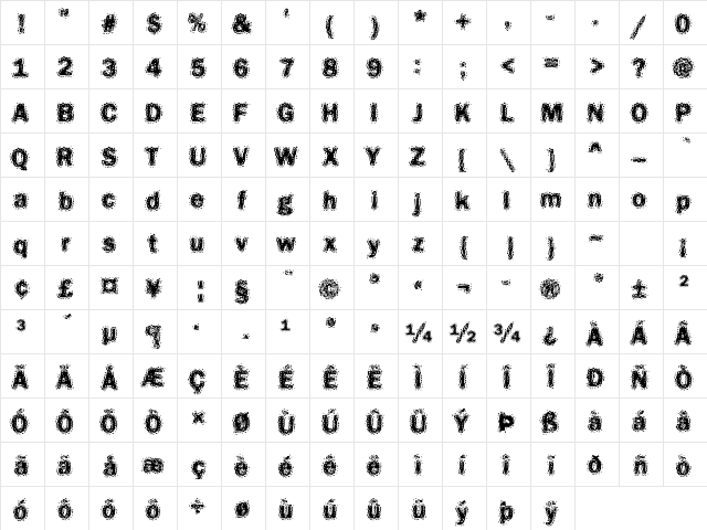 DTCFunkyM26 Regular  glyph index