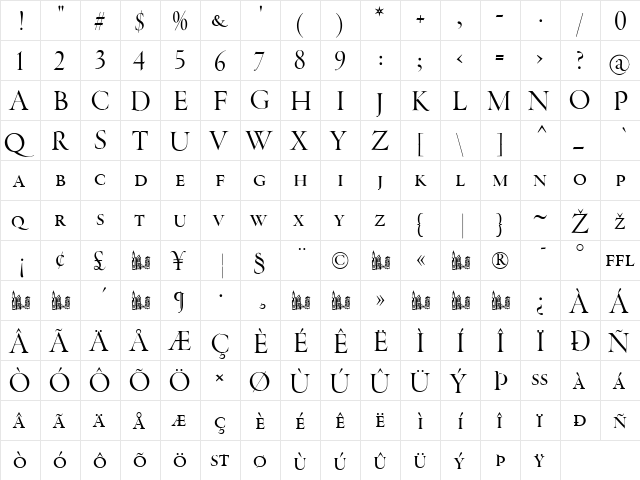 ThrohandRegular Regular  glyph index