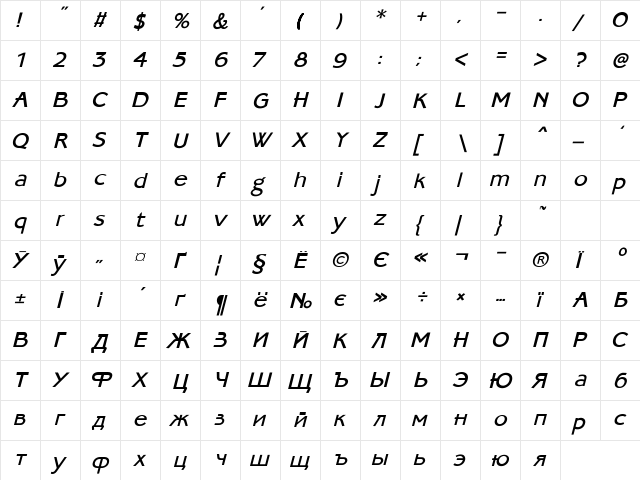 AmbassadoreType Italic  glyph index