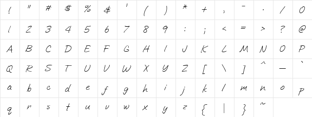 CK Honey Regular  glyph index
