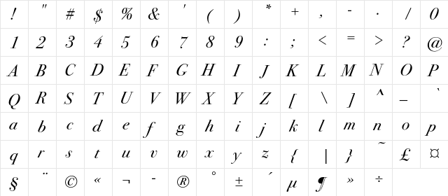 Bodoni72C Italic  glyph index
