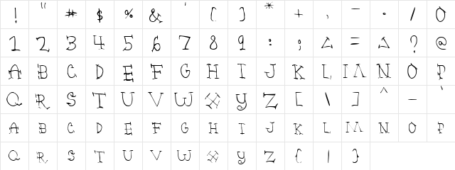 Poornate Normal  glyph index