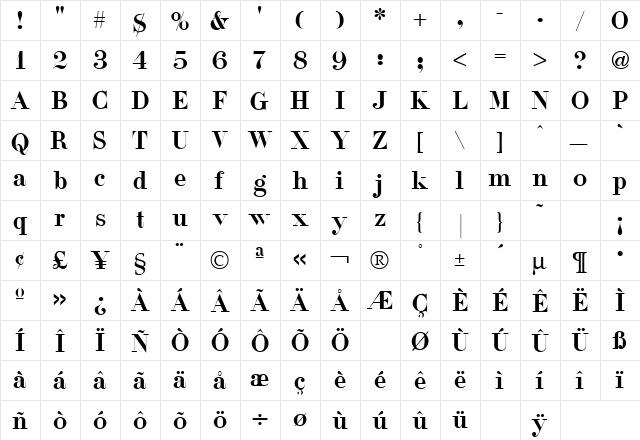Didi Regular  glyph index