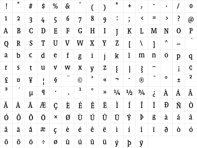 AbsaraHeadOT Regular  glyph index