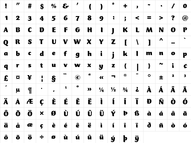 Club Type Mercurius Black  glyph index