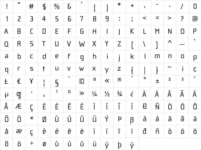 ChollaWide Roman  glyph index