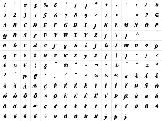 Garamond LT UltraCondensed Italic  glyph index