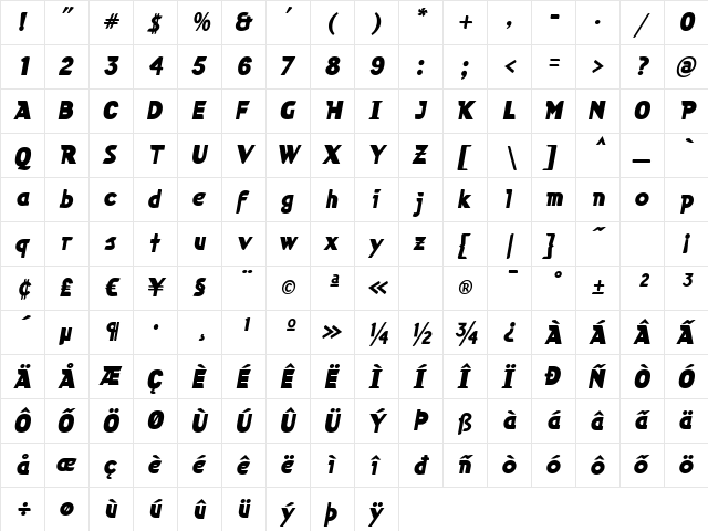 Cuban BlackItalic  glyph index