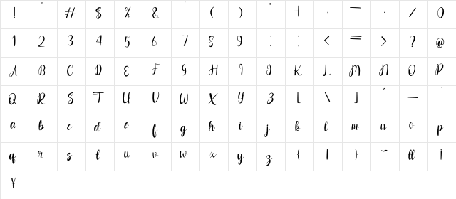 Raflist Regular  glyph index