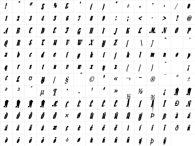 Aloe Thin BoldItalic  glyph index