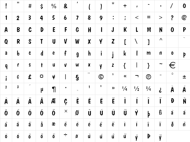 DapperLight Normal  glyph index